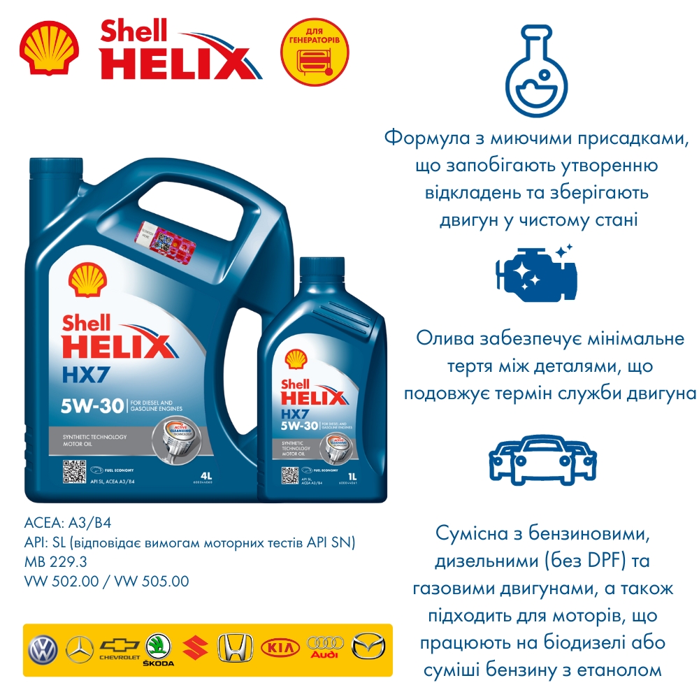 Моторна олива Shell Helix HX7 5W-30